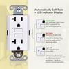Faith Self-Test 20A GFCI Outlet, GFI Receptacle with Wall Plate, White GLS-20A-WH